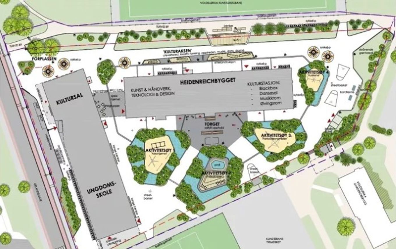 Oversikt over Vodsløkka skole